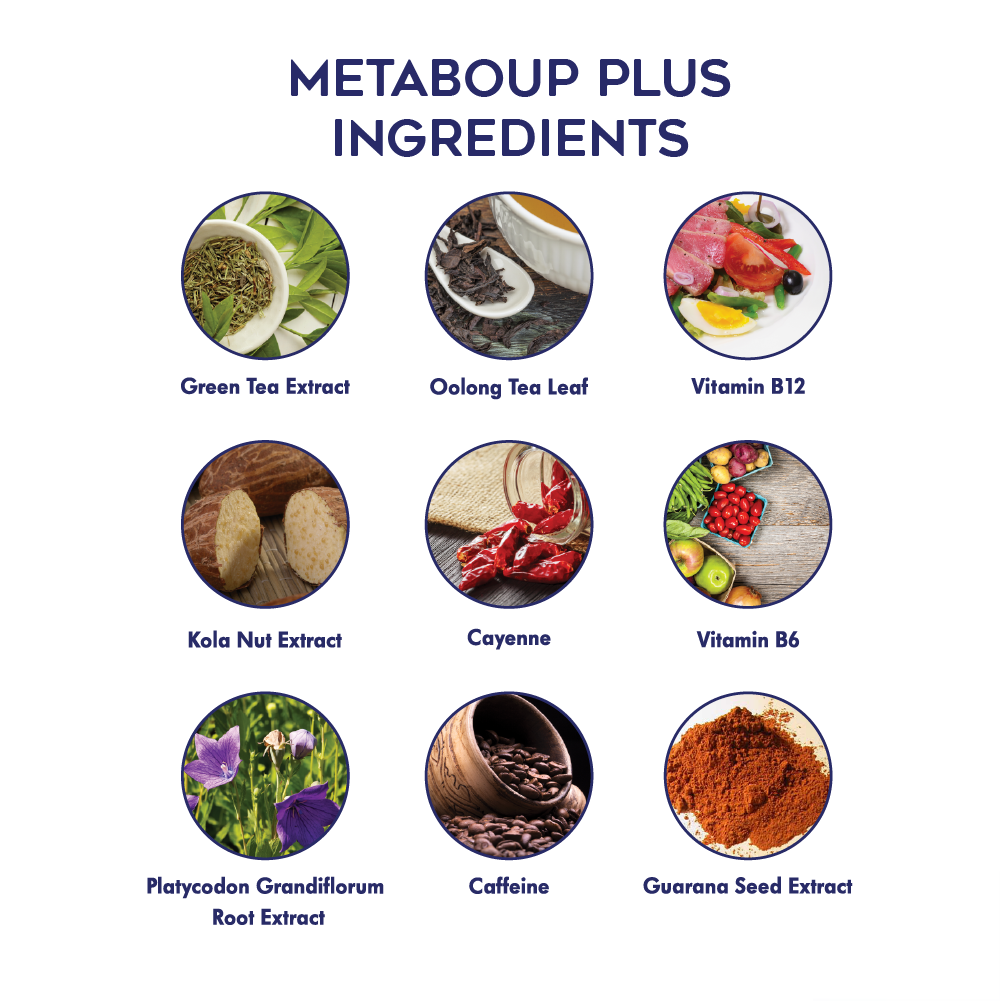 MetaboUP Plus - 2 60 Ct Bottles